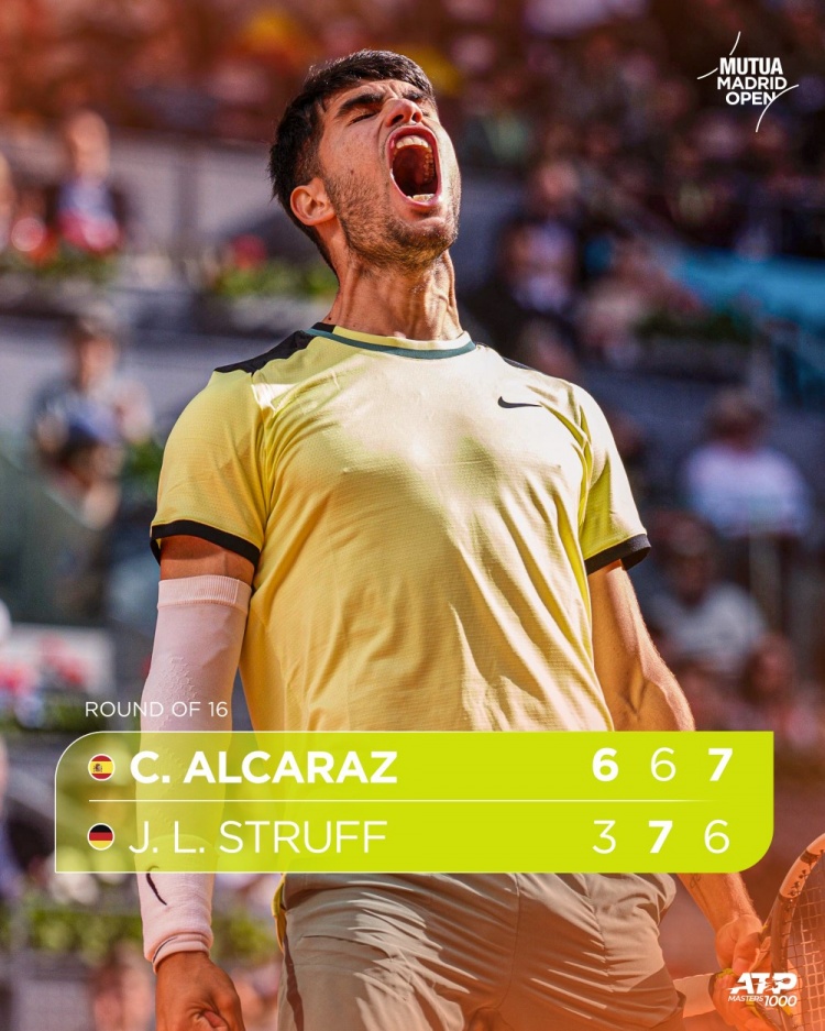 冠军：2号种子阿尔卡拉兹2-1击败斯特鲁夫 进入马德里大师赛八强